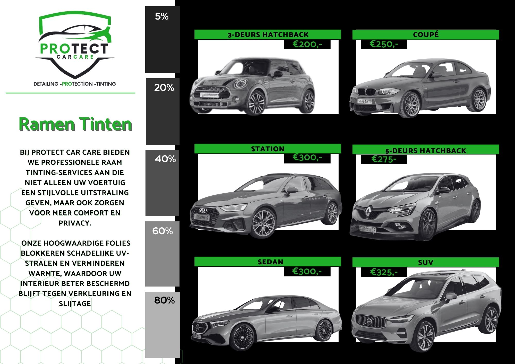 Prijzen voor autoruit tinten - Professionele services Prijsoverzicht voor het tinten van autoruiten, inclusief professionele montage en diverse tintopties.