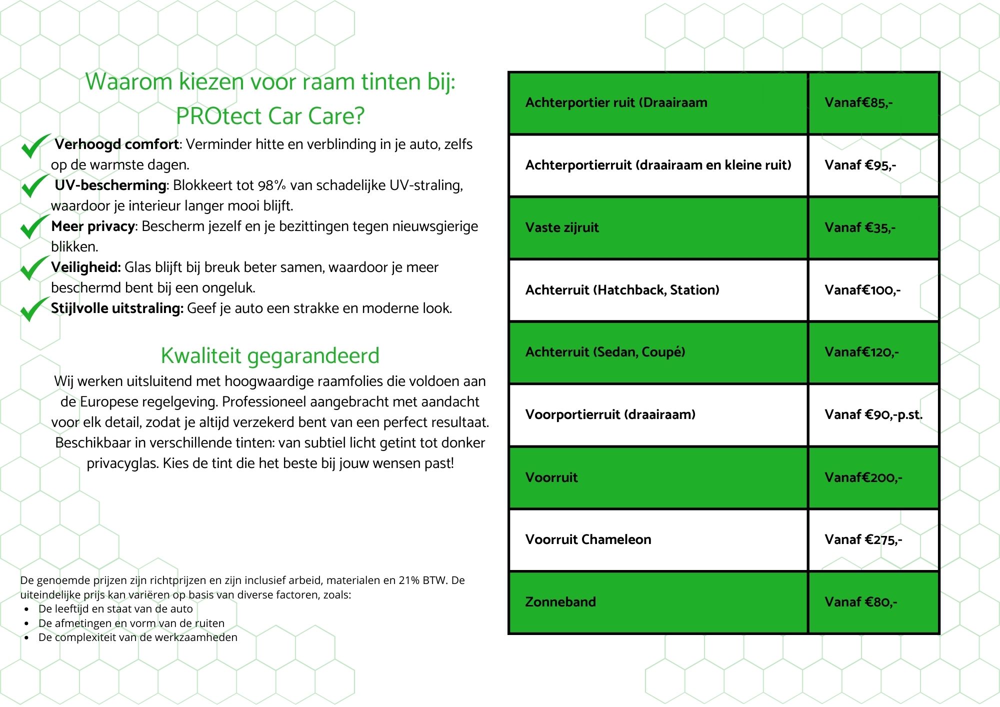 Kosten raam tinten - Transparant overzicht Overzicht van kosten voor raam tinten, met diverse tintpercentages en professionele afwerking